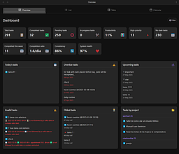 Obsidian 插件：Agenda Tasks