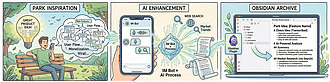 Obsidian 插件：AI Idea Capture