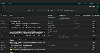 Obsidian 插件：Bases Paginator
