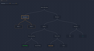 Obsidian 插件：Better Mind Map