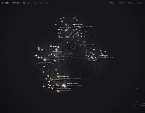 Obsidian 插件：Brain Atlas