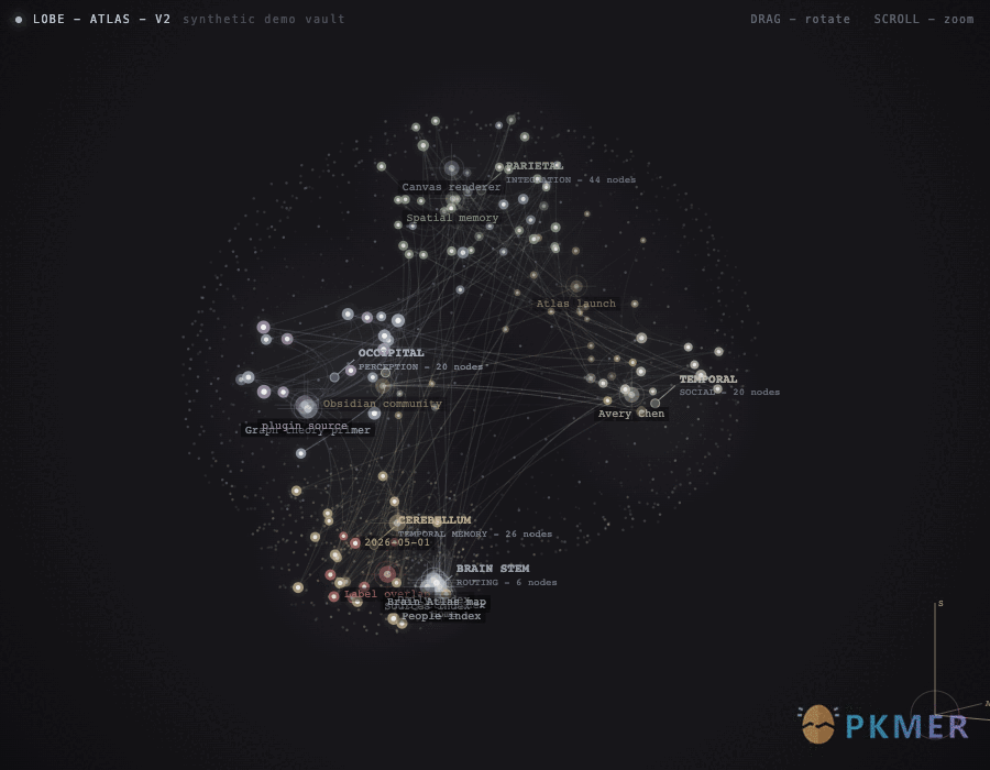 Obsidian 插件：Brain Atlas--