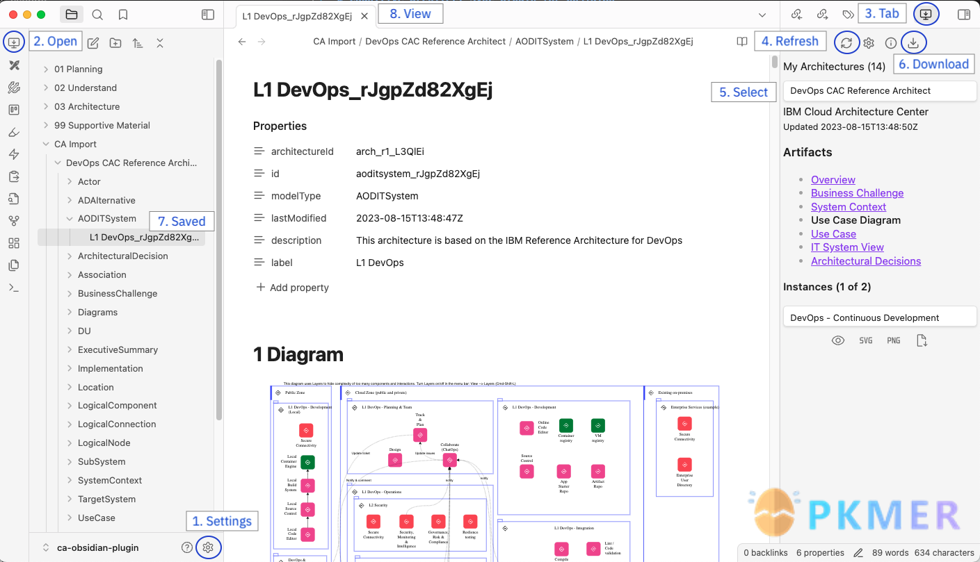 Obsidian 插件：Cognitive Architect Sync--