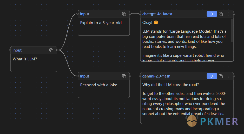 Obsidian 插件:Canvas LLM--