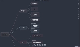 Obsidian 插件：Canvas Markdown Side Editor