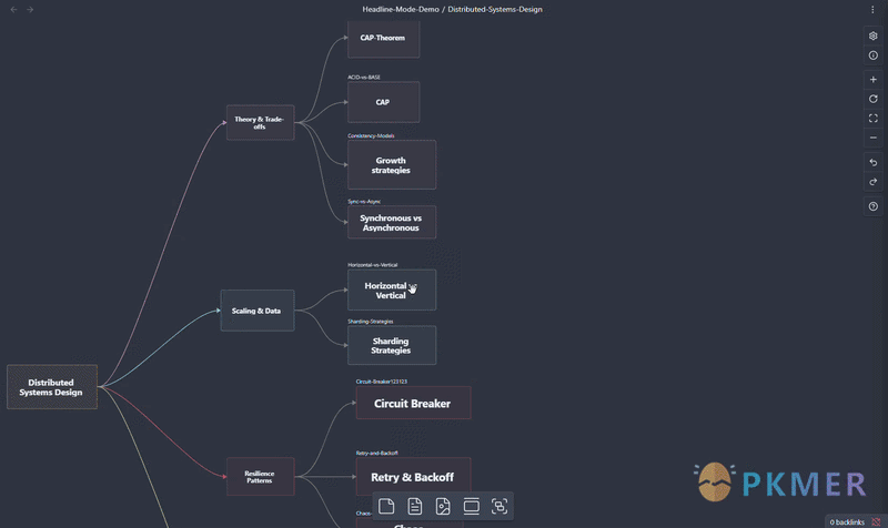 Obsidian 插件：Canvas Markdown Side Editor--