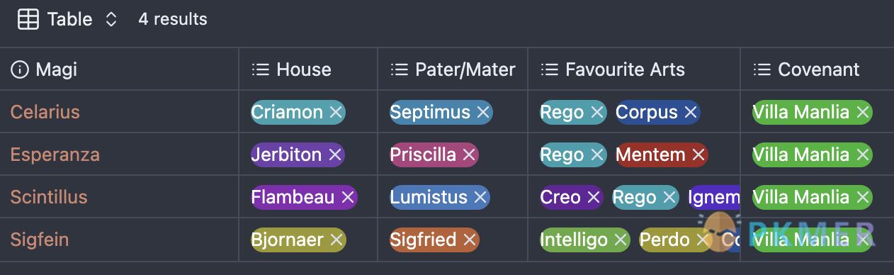 Obsidian 插件：Colored Bases Properties--