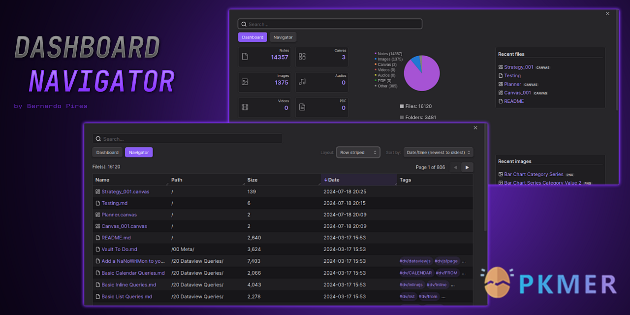 Obsidian 插件：Dashboard navigator--