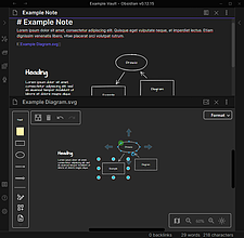 Obsidian 插件：Diagrams