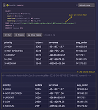 Obsidian 插件：DuckDB and MotherDuck