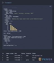 Obsidian 插件：Enhanced tables