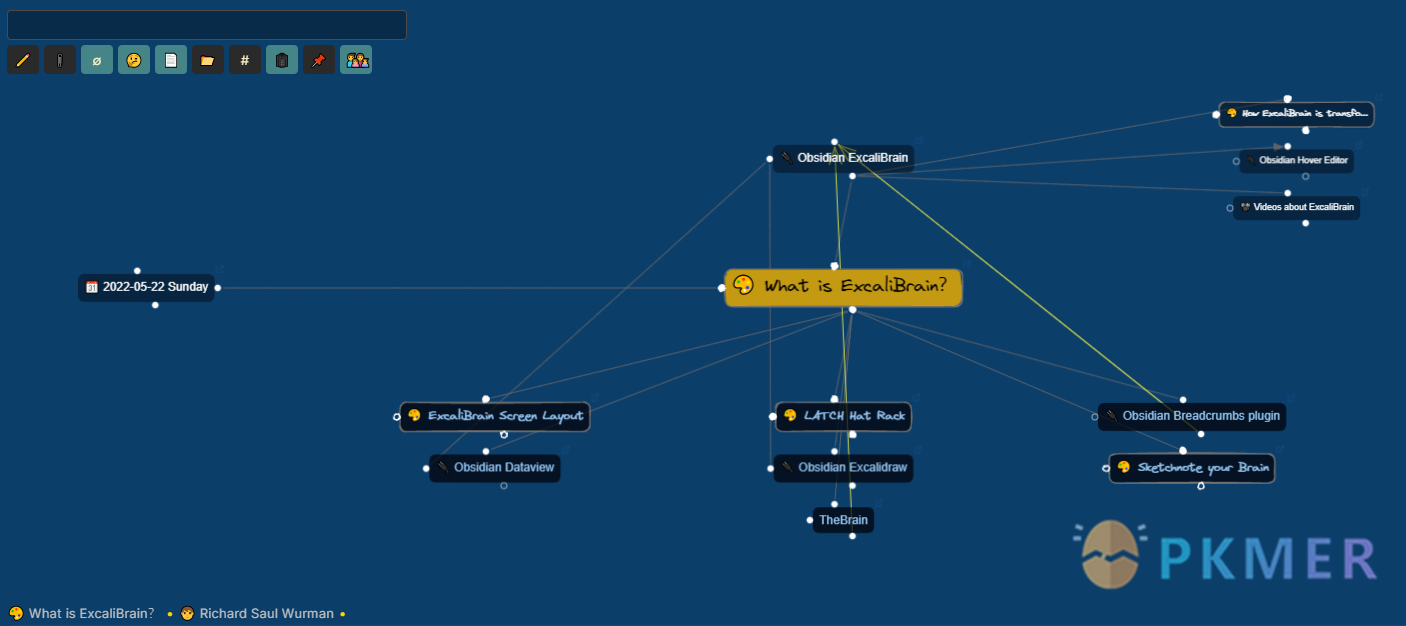 Obsidian 插件：ExcaliBrain--