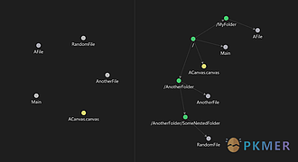 Obsidian 插件：Folders to Graph