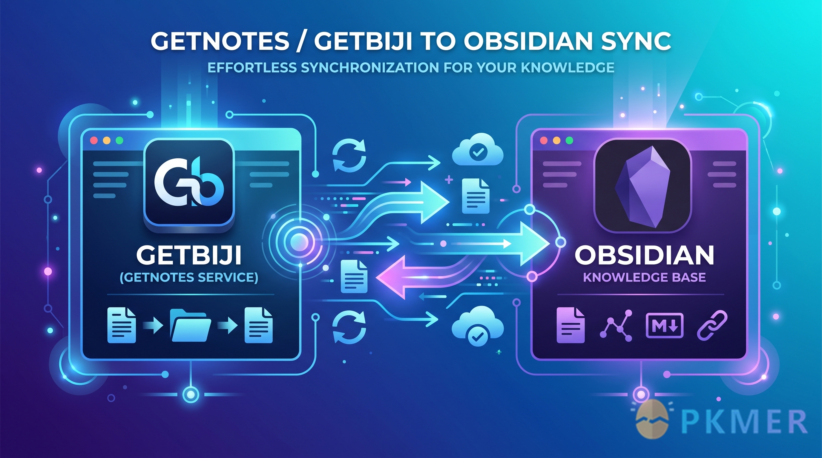 Obsidian 插件：GetBiji--
