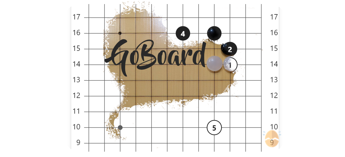 Obsidian 插件:GoBoard--