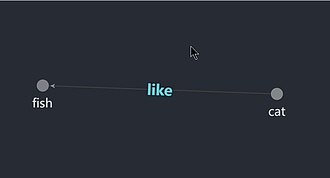Obsidian 插件：Graph Edge Notes