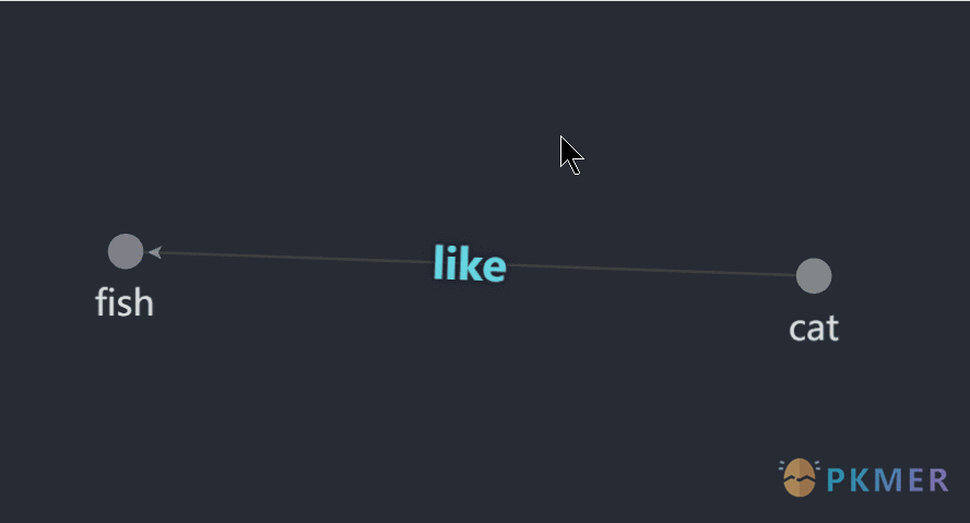 Obsidian 插件：Graph Edge Notes--