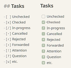 Obsidian 插件：Any Task