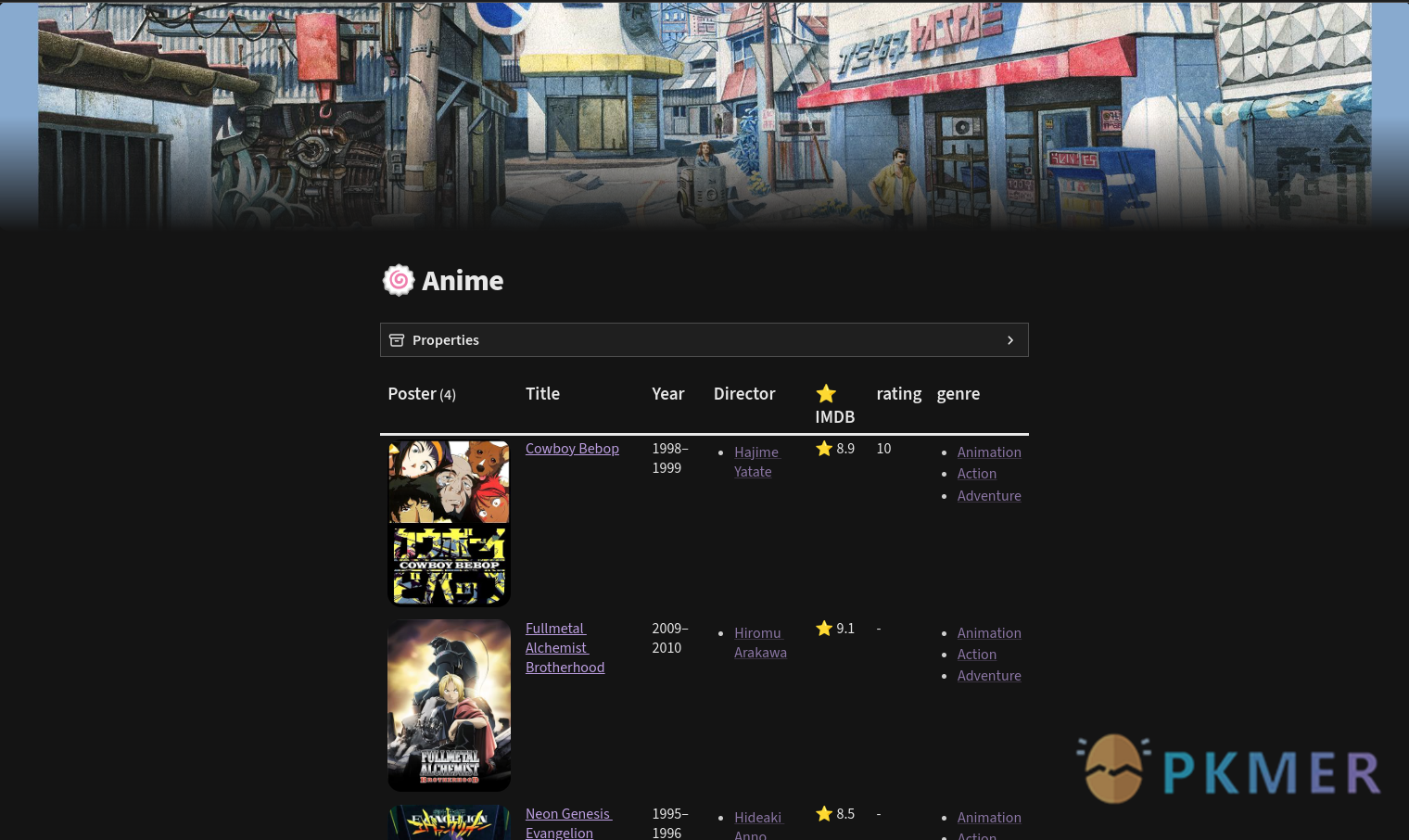 IMDb--覆盖注释