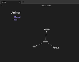 Obsidian 插件：Inline Local Graph