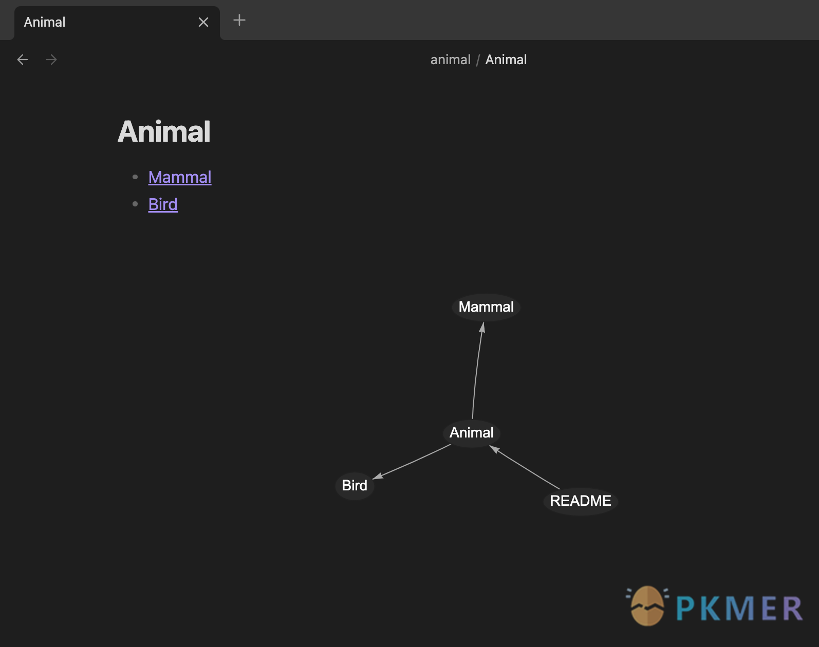 Obsidian 插件:Inline Local Graph--