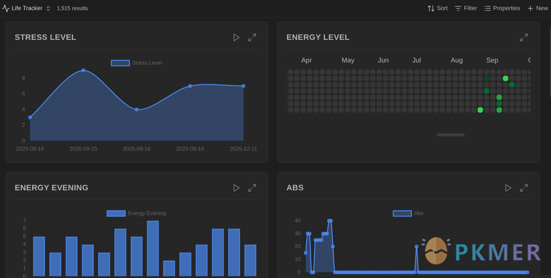 Obsidian 插件：Life Tracker--