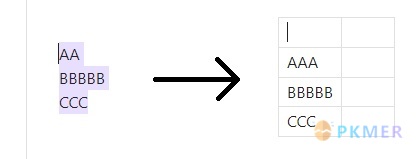 Obsidian 插件：List to table converter--