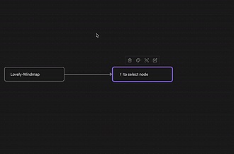 Obsidian 插件：Lovely-Mindmap