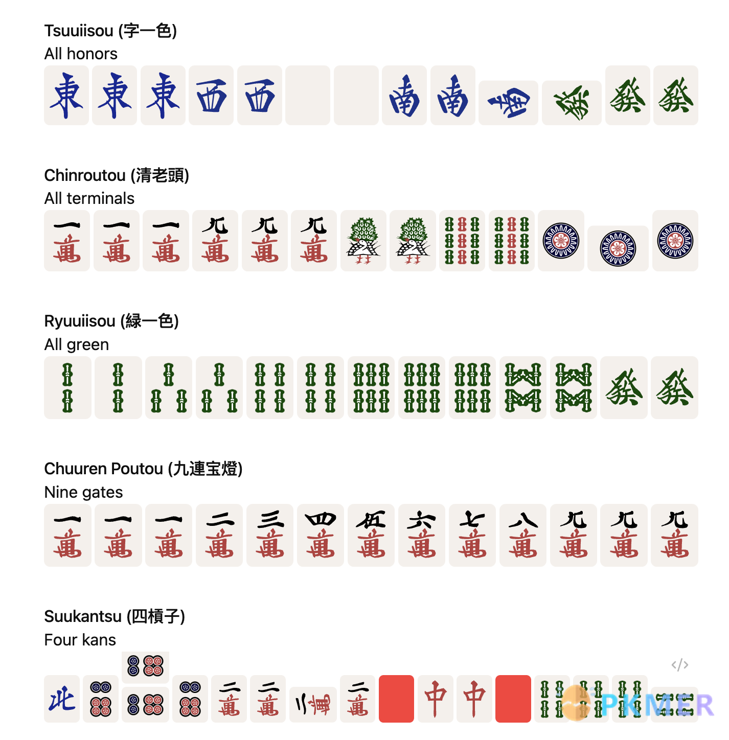 Obsidian 插件：Mahjong Renderer--