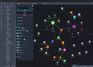 Obsidian 插件：Node Graph View