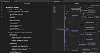 Obsidian 插件：Mind Elixir Mind Map