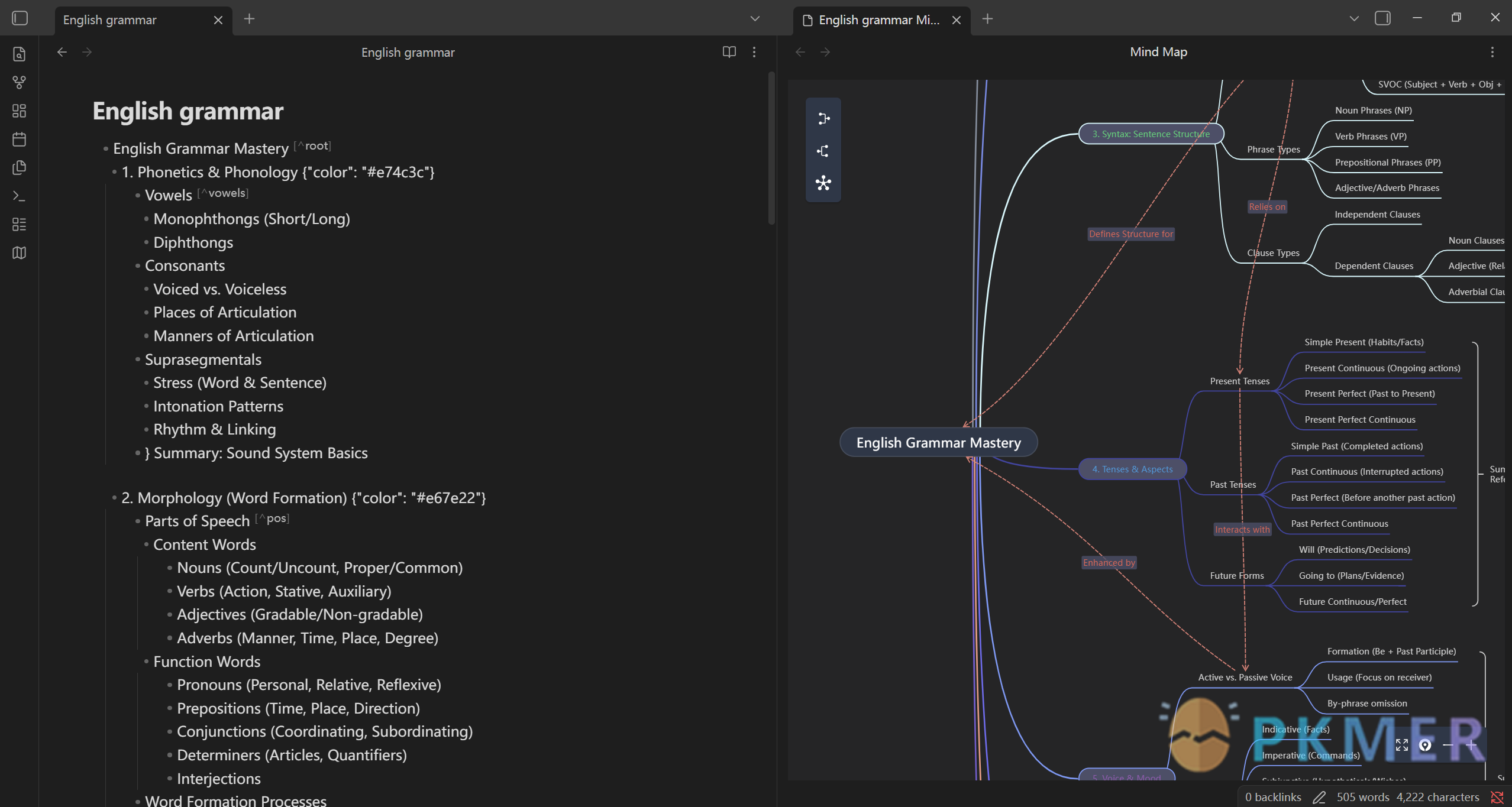 Obsidian 插件：Mind Elixir Mind Map--