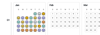 Obsidian 插件：Mood Quarter Calendar