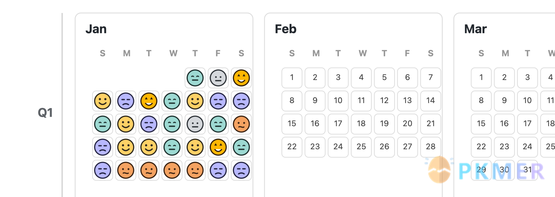 Obsidian 插件：Mood Quarter Calendar--