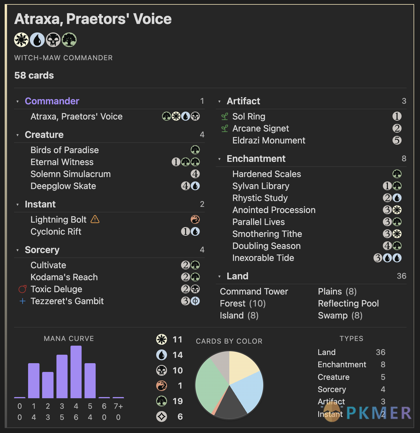 Obsidian 插件：MtG Decklist--