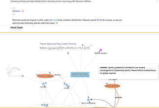 Obsidian 插件：Neo4j Graph View