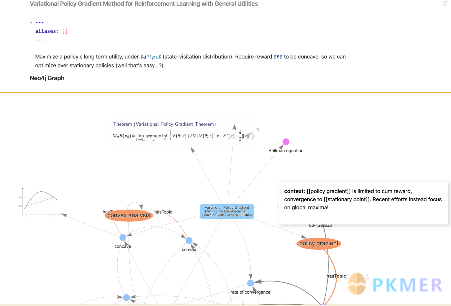 Obsidian 插件：Neo4j Graph View--