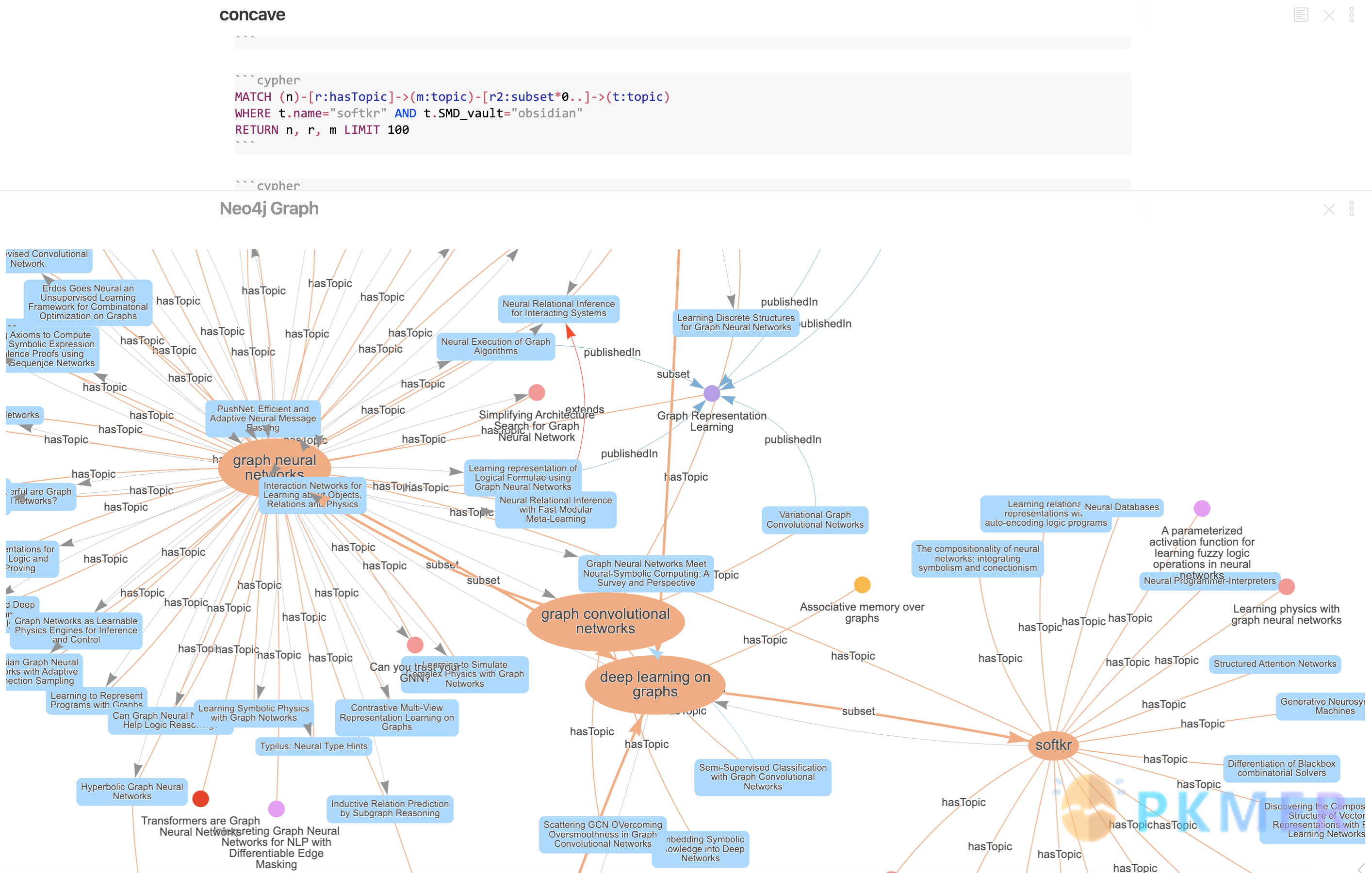 Obsidian 插件：【Readme】Neo4j Graph View