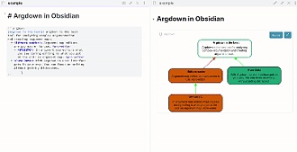 Obsidian 插件：Argument Map with Argdown