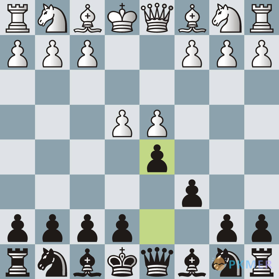 Obsidian 插件：Obsidian Chess--概述