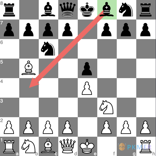 黑曜石国际象棋插件--注释（测试版）