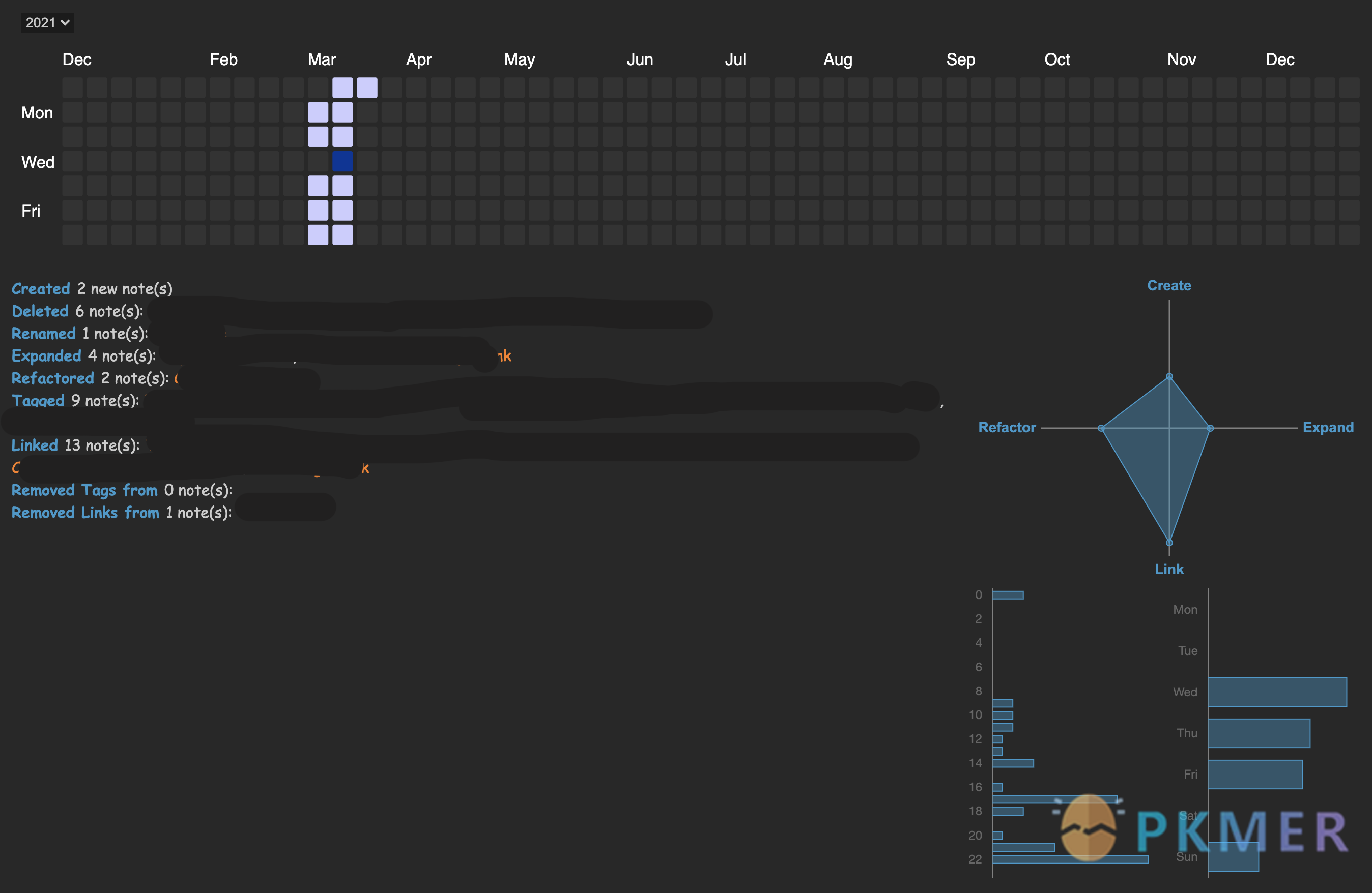 Obsidian 插件：Commits--