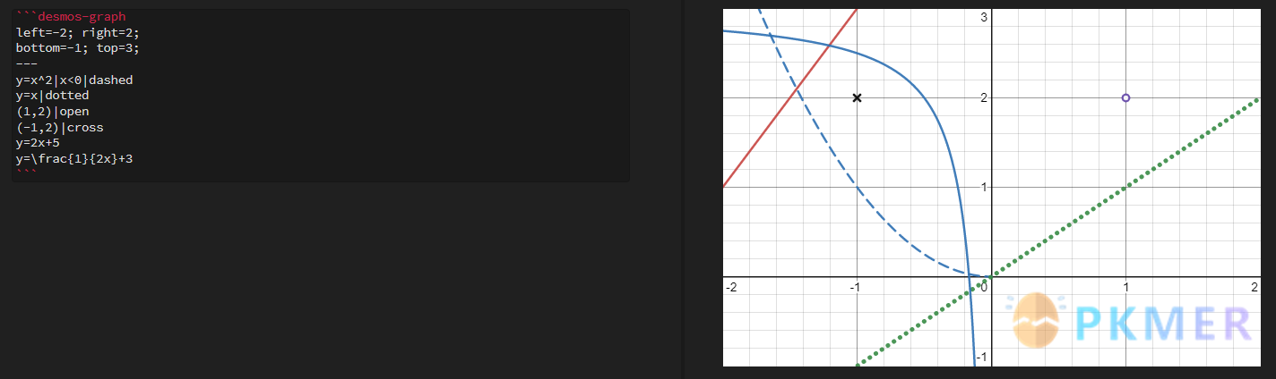 Obsidian 插件：Desmos--