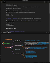 Obsidian 插件：Mind Map