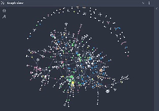 Obsidian 插件：Persistent Graph