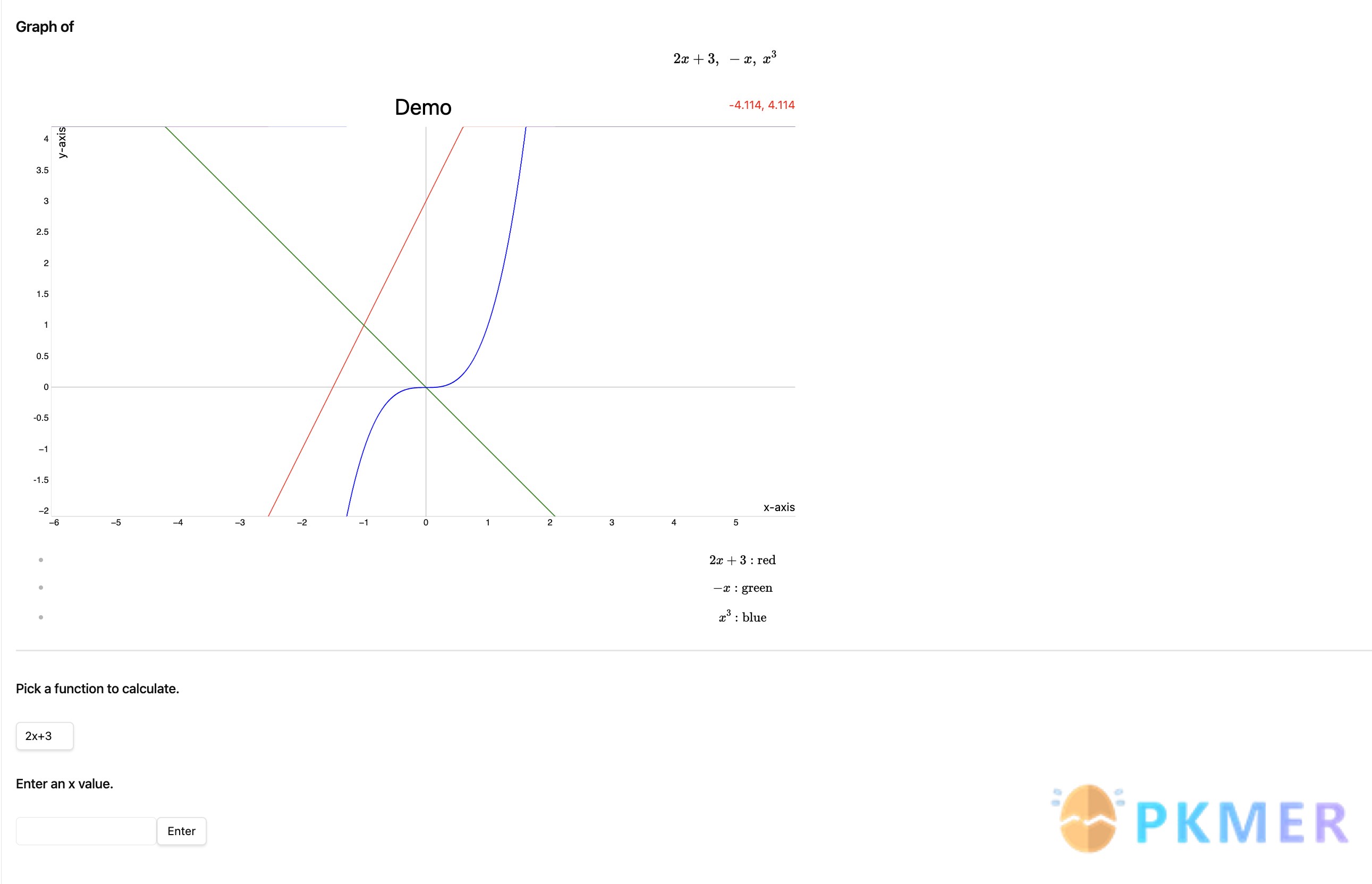 Obsidian 插件：Plot Vectors and Graphs--