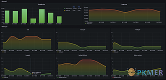 Obsidian 插件：PostgreSQL Obsidian