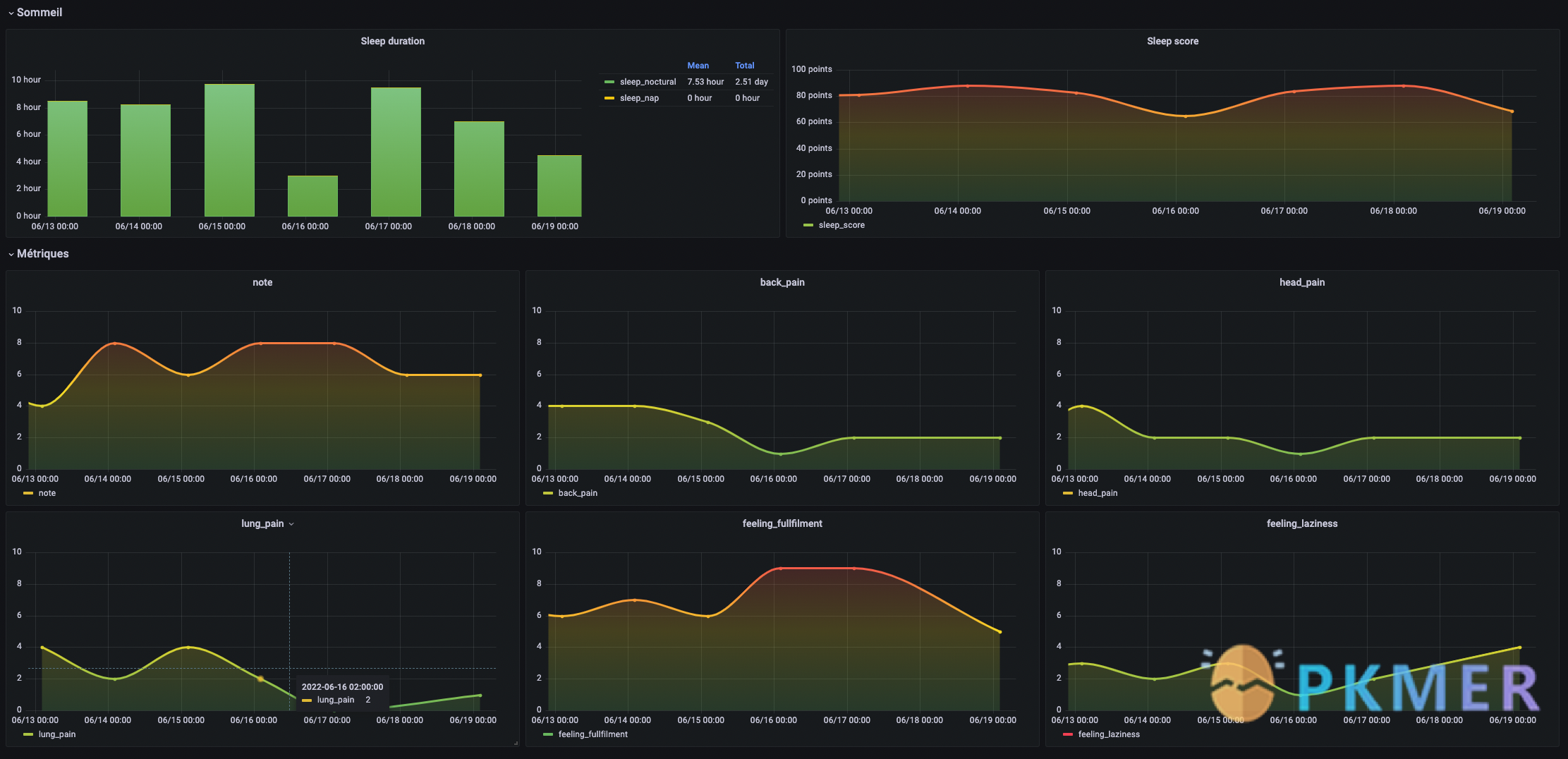 Obsidian 插件：PostgreSQL Obsidian--