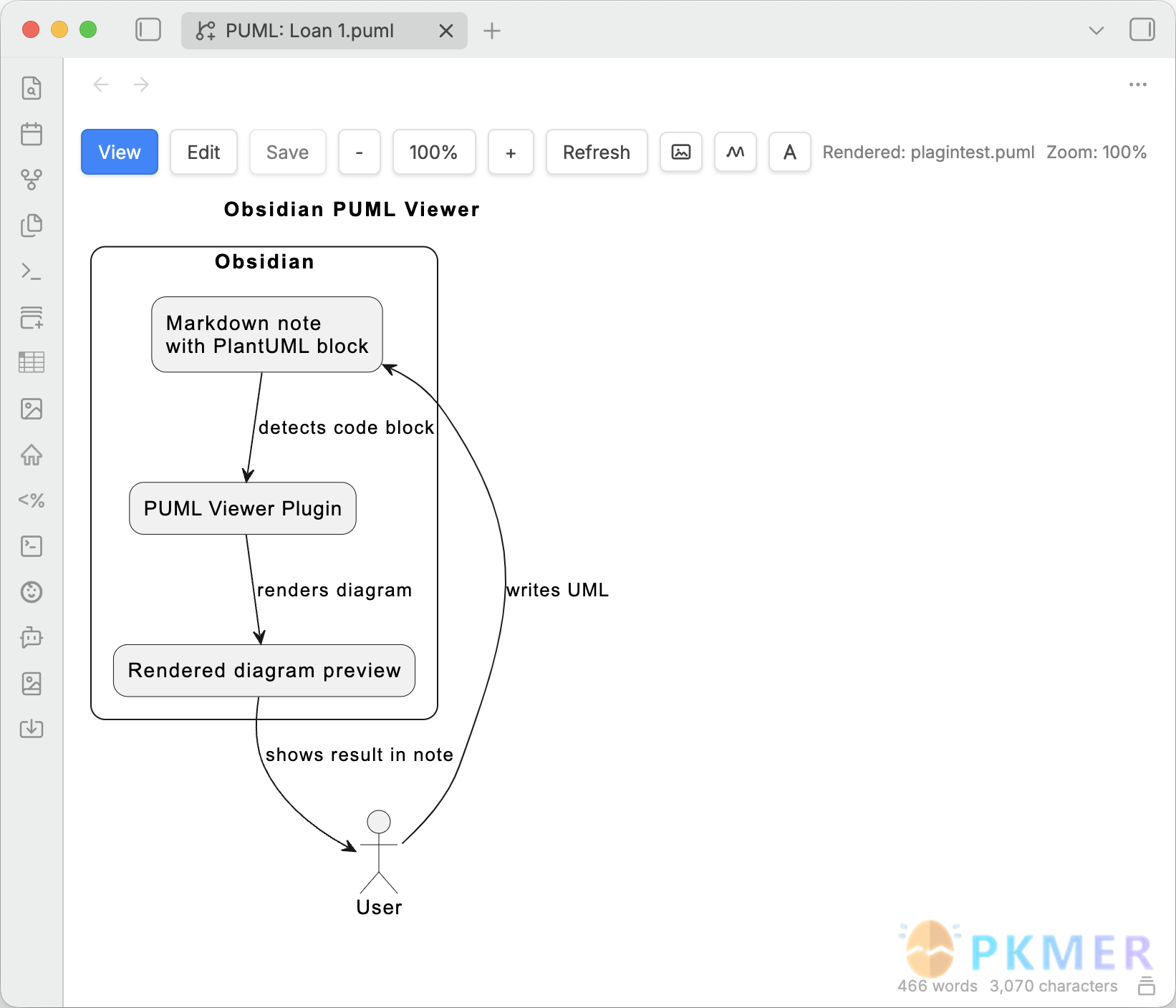 Obsidian 插件：PUML Viewer--