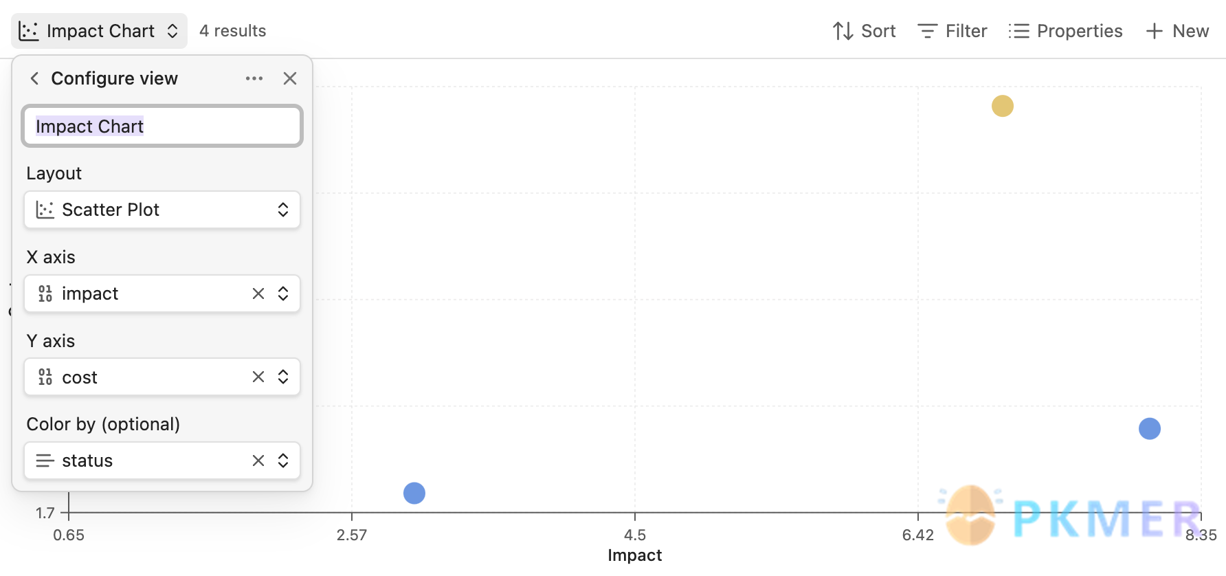 Obsidian 插件：Scatter Plot for Bases--